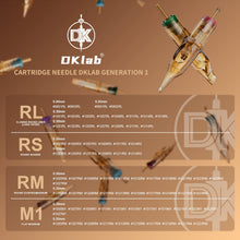 DKLAB Warrior Cartridge Tattoo Neeldes (RM)