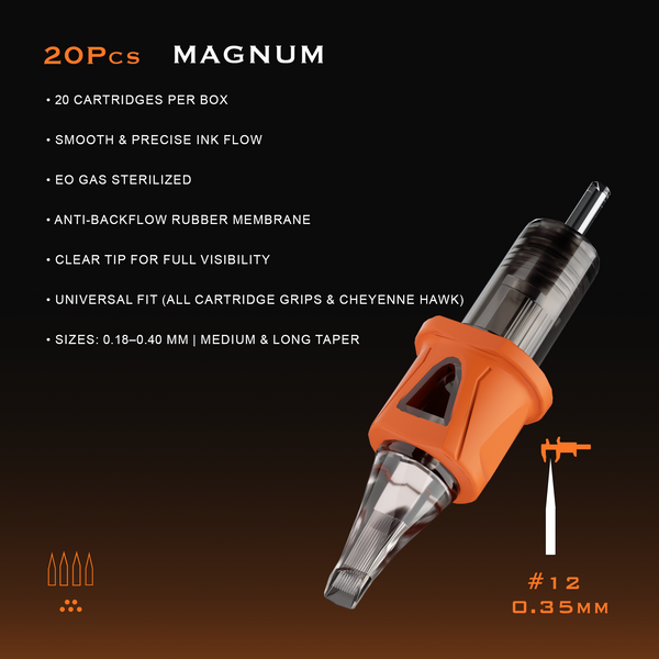 Cartridge Needles